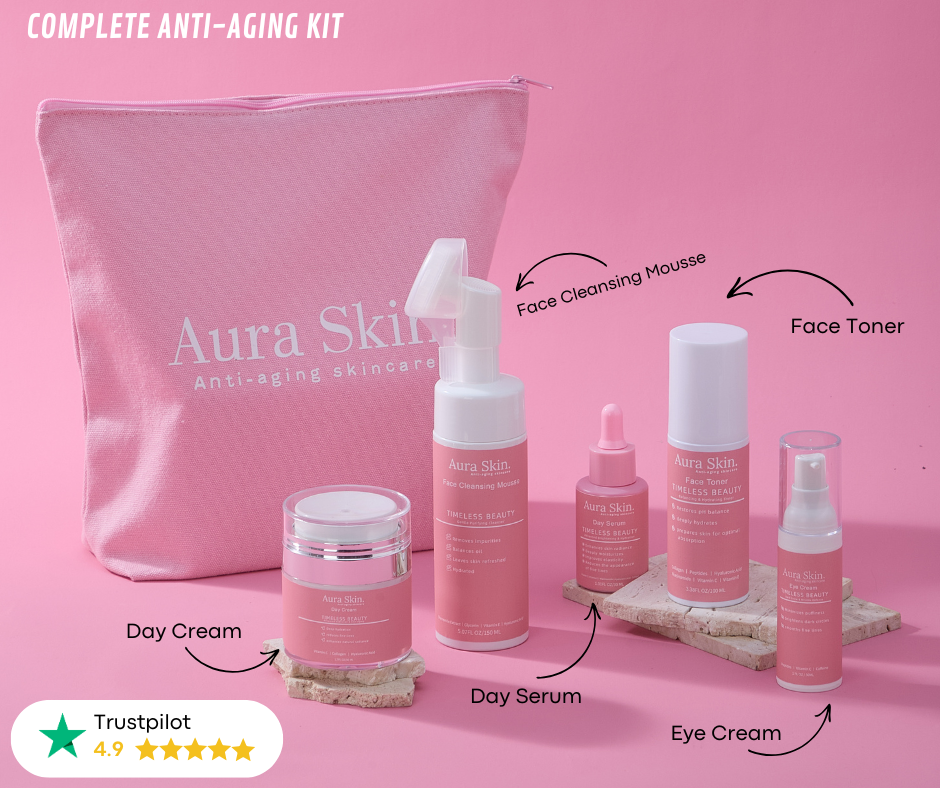 Complete Anti-Aging Kit